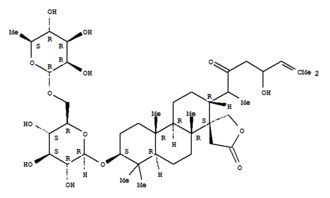 化工產(chǎn)品CAS號(hào)快速索引 以洛克化工網(wǎng)第639頁為例解析礦產(chǎn)與化工制品